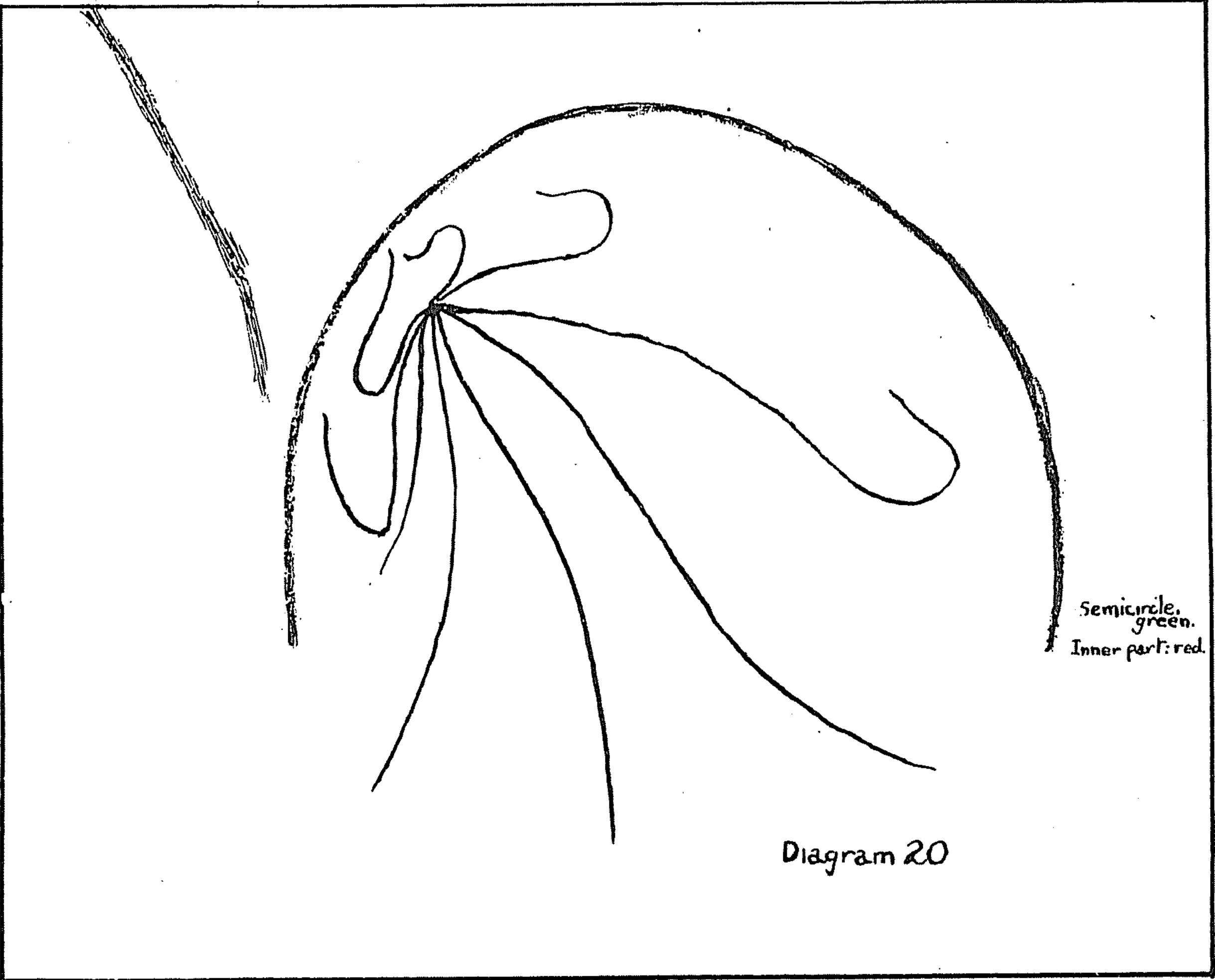 r-steiner_theagriculturalcourse5